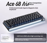 9aac6e865ddfa142f9d4f3288746662c