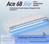 14db909a3c03e91902abb39f658a872b